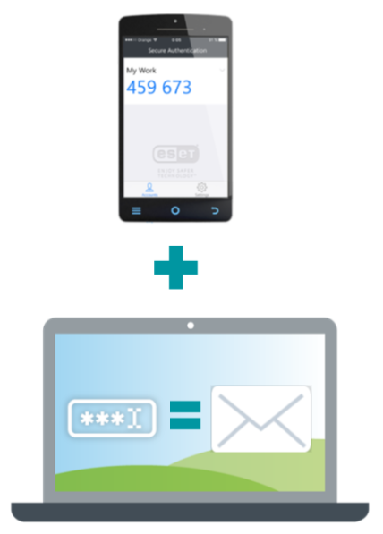 twee-factorauthenticatie